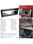 Перехідна рамка ACV Jeep Cherokee, Grand Cherokee, Wrangler 281145-01