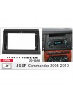 Перехідна рамка Jeep Commander Carav 22-1968