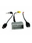 Перехідна рамка Dodge Journey, Fiat Freemont AWM 881-10-070