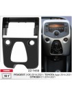 Перехідна рамка Citroen C1, Peugeot 108, Toyota Aygo Carav 22-1458