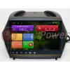 Штатна магнітола RedPower 21047RB Hyundai Ix35 Android 4