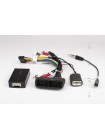 Штатная магнитола RedPower 21075B Hyundai Sonata YF Android 6.0.1