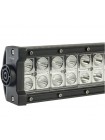 Фара світлодіодна Cyclone WL-A3 120W Combo