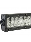 Фара світлодіодна Cyclone WL-A3 240W Combo