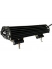 Фара светодиодная RS S25W