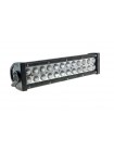 Фара світлодіодна Cyclone WL-405 120W EP40 FL+SP KV