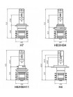 LED автолампы ALed S HB3 (9005) 6000K 20W SHB3A02 (2шт)