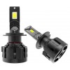 LED автолампа AMS Ultimate Power-F HB4(9006) 5500K CANBUS