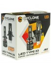 LED автолампа Cyclone LED H1 5000K 4600Lm TYPE 33