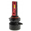LED автолампа Decker LED PL-01 5K 9005