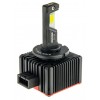 LED автолампа Decker PL-07 6K D1