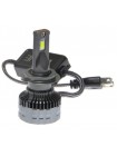 LED автолампи Qline Optima H7 6000K