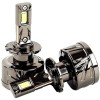 LED автолампи Sokill De D4