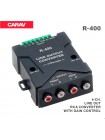 Перетворювач рівня сигналу Carav 4-х канальний R-400