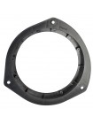 Проставки під динаміки ACV 271143-03 для Hyundai i20, ix20