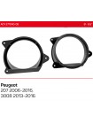 Проставки під динаміки ACV 271040-06 для Peugeot 207, 3008
