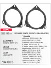 Проставки під динаміки 165 мм / 6.5" CARAV 14-005 Toyota,Lexus,LADA