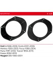Проставки під динаміки 130 мм / 5.25" ACV 271117-01 для Ford, Peugeot