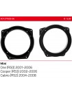 Проставки під динаміки ACV 271023-06 для Mini One, Cooper, Cabrio
