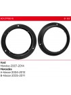 Проставки під динаміки 165 мм / 6.5" ACV 271190-16 для Ford Mondeo, Mercedes A-klasse, B-klasse