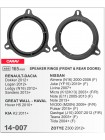 Проставки под динамики 165 мм / 6.5" CARAV 14-007 для Dacia, Renault, Nissan