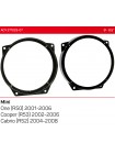 Проставки под динамики ACV 271023-07 для Mini One, Cooper, Cabrio