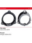Проставки под динамики ACV 271190-19 для Mercedes Citan, Renault Kangoo