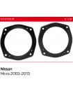 Проставки під динаміки ACV 271210-05 для Nissan Micra
