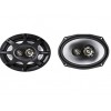 Автоакустика Blaupunkt GTx 693 SC