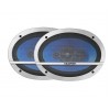 Автоакустика Blaupunkt QL 690