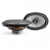 Автоакустика Focal Access 690AC