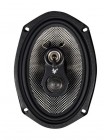 Автоакустика Kicx Sound Civilization GF 693