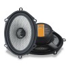 Автоакустика Kicx GFQ 572