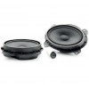 Автоакустика Focal IS 690TOY