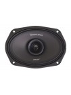 Автоакустика Dynamic State SKIF SKM-690