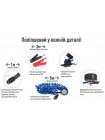 Компресор Vitol К-55 150psi/23Amp /50л/шланг 5,0м/клеми