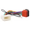 Перехідник ISO Mitsubishi, Peugeot, Citroen Carav 12-030