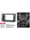 Переходная рамка Iveco Daily Carav 11-745