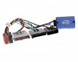 Адаптер кнопок на кермі для Ford FO-9505