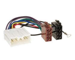 Перехідник ISO Mitsubishi ACV 1201-02