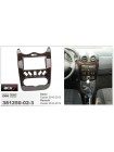Переходная рамка Dacia Duster ACV 381250-02-3