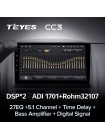 Teyes CC3 Honda CR-V 2 CRV 2001-2006 9" Штатна магнітола