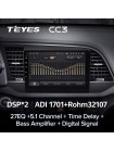 Teyes CC3 Hyundai Elantra 6 2015-2018 9" Штатна магнітола