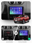Teyes CC2 PLUS Renault Duster 1 2010-2015 9" Штатна магнітола