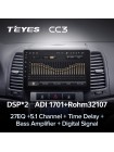 Teyes CC3 Hyundai Santa Fe 2 2006-2012 9" Штатна магнітола