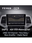 Teyes CC3 Jeep Grand Cherokee WK2 2010-2013 9" Штатная магнитола