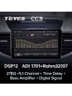 Teyes CC3 Honda CR-V CR-V 4 RM RE 2011-2015 10" Штатна магнітола