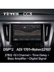 Teyes CC3 Toyota Alphard H30 2015-2020 10" Штатная магнитола