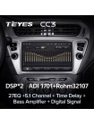 Teyes CC3 Peugeot 301 For Citroen C-Elysee CElysee (1 Din) 2012-2016 9" Штатна магнітола