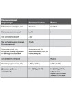 Імобілайзер Pandect IS-577BTUA